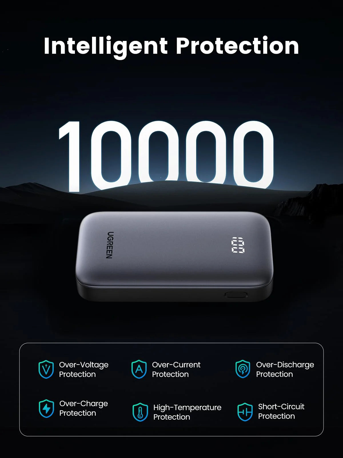 UGREEN 10000mAh 30W Nexode Fast Charging Power Bank PB502 25185