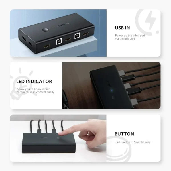 UGREEN 2-in-1 KVM Switch 4K HDMI Switcher 4 Port USB Hub Manual Sharing Computer PC Laptop Monitor Keyboard Mouse CM200 50744
