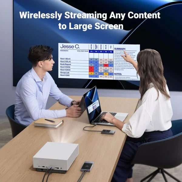 UGREEN 30 Meter 5G Wireless HDMI Transmitter and Receiver 1080p 60Hz CM737 35031A