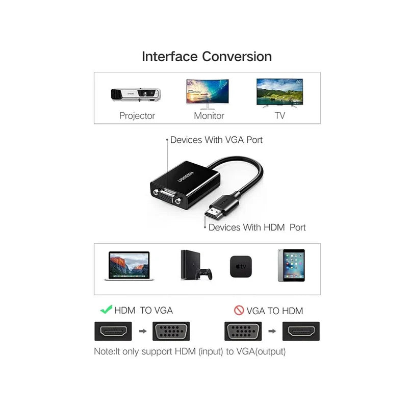 UGREEN CM6101 HDMI to VGA converter without Audio (with Power Port) 90813