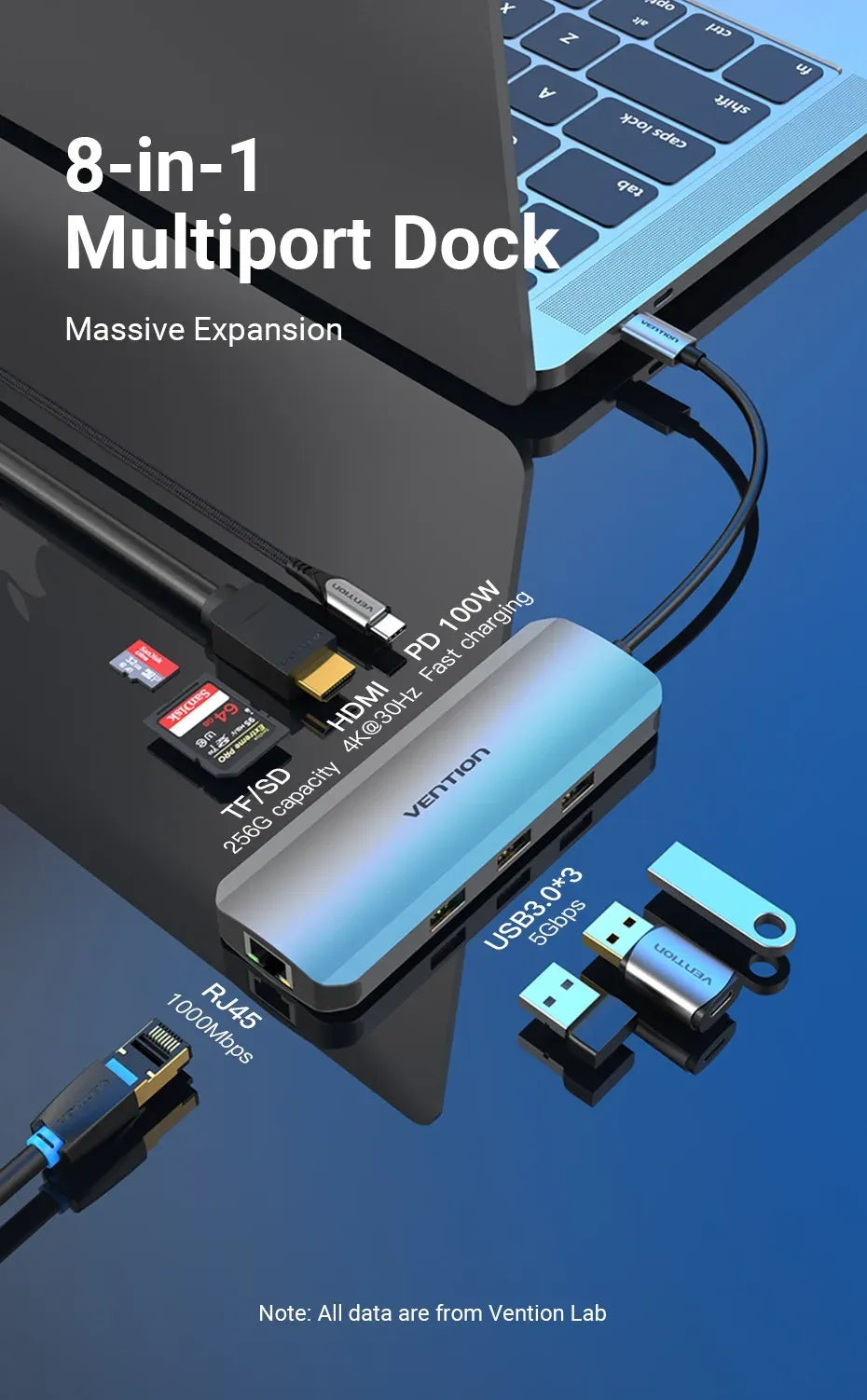 Vention USB-C 8-in-1 Docking Station (VEN TOKHB)– HDMI, USB 3.0, RJ45 Ethernet, SD/TF Card Reader, 100W PD, Gray Aluminum