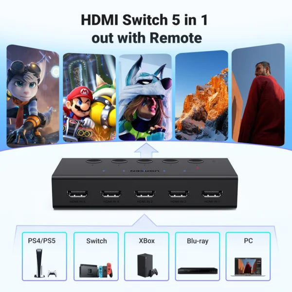 UGREEN HDMI Switch 5-In 1-Out HDMI 4K 60Hz Switcher CM568 90512
