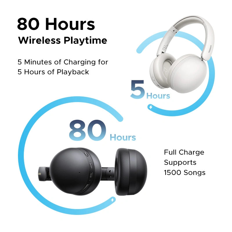 UGREEN Studio Max2 80Hrs Wireless Headphone With Dual Mode Connectivity (Black) HP205 45018