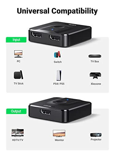 UGREEN HDMI Switcher 4K@60Hz HDMI Splitter Bi-directional Switcher