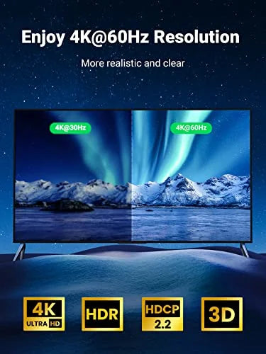 UGREEN HDMI Switcher 4K@60Hz HDMI Splitter Bi-directional Switcher