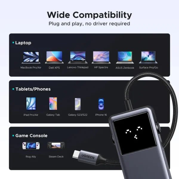 UGREEN CM888 35998 Uno 6-in-1 USB-C Hub | USB-C To 2*USB 3.2 A/2*USB-C 3.2 Gen 2 (data only)/HDMI/ 100W PD Converter
