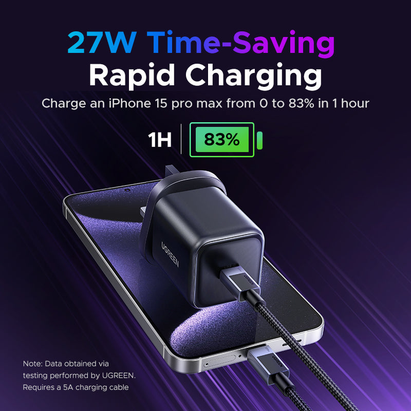 UGREEN 20W USB-C GaN Fast Charger UK Pin – X512 – 55529