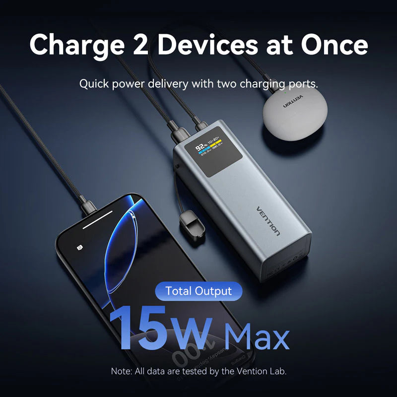 Vention 20000mAh Power Bank 100W Laptop Powerbank