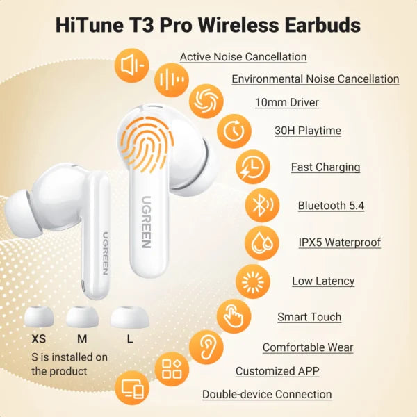 UGREEN Earbuds HiTune T3 Pro Active Noise-Cancelling Wireless Earbuds