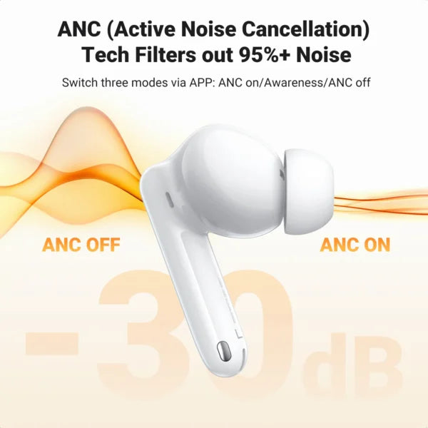 UGREEN Earbuds HiTune T3 Pro Active Noise-Cancelling Wireless Earbuds