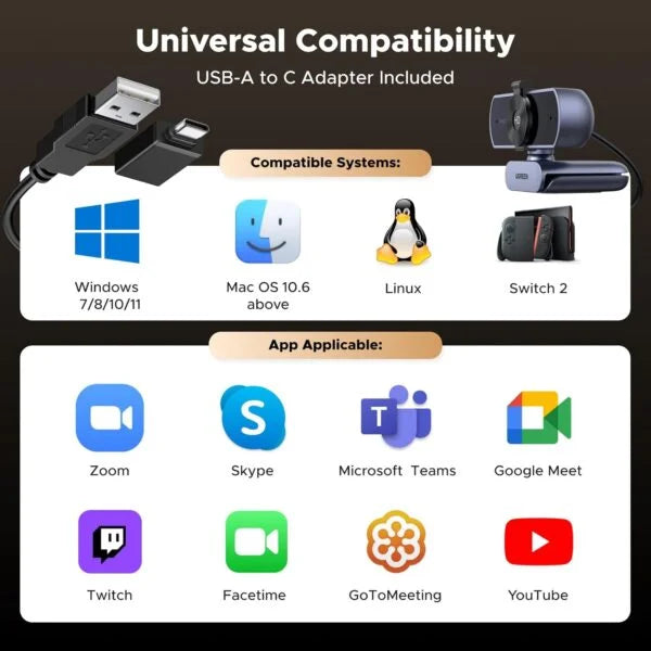 UGREEN CM831 65381 4K Webcam for PC Ultra HD Web Camera with Microphone, Privacy Cover, 70° Fov, PDAF Autofocus, USB A & USB C Adapter