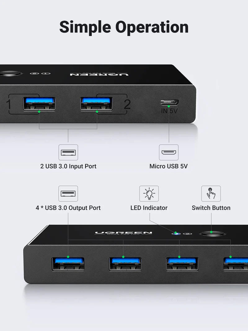 UGREEN US216 30768 2 In 4 Out USB 3.0 Sharing Switch Box