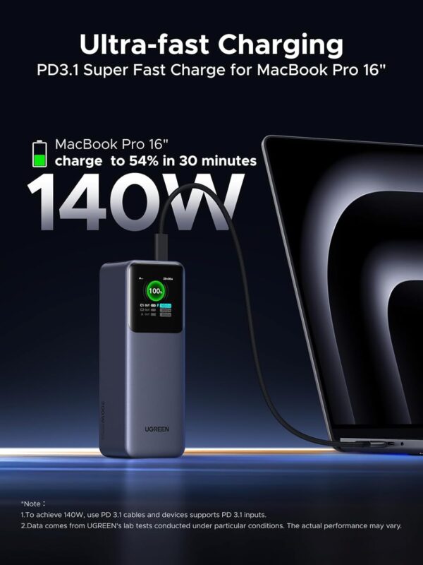 UGREEN Nexode 25000mAh 200W Portable Laptop Power bank PD 3.1 Fast Charging 90Wh 3-Port Battery Pack with TFT Smart Display PB726 35552B