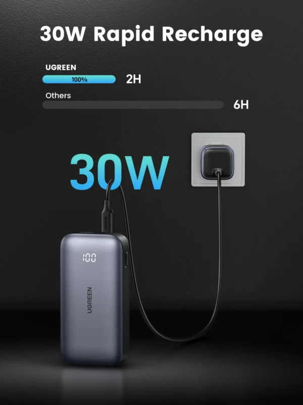 UGREEN 10000mAh 30W Nexode Fast Charging Power Bank PB502 25185