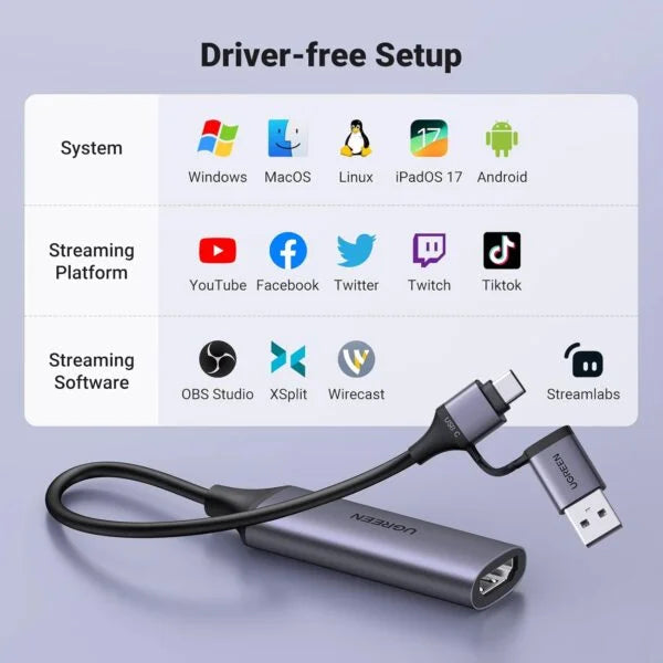 UGREEN Full HD 1080P 60FPS Capture Card HDMI to USB A/Type C 4K Video Capture Card for Streaming
