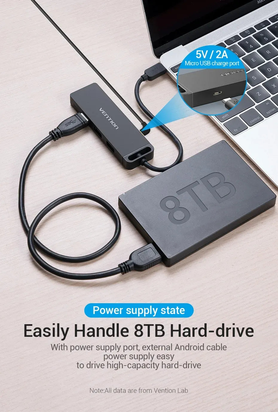 Vention USB-C to 4-Port USB 3.0 Hub with Power Supply – 0.5M Cable, Black ABS (VEN TGKBD)