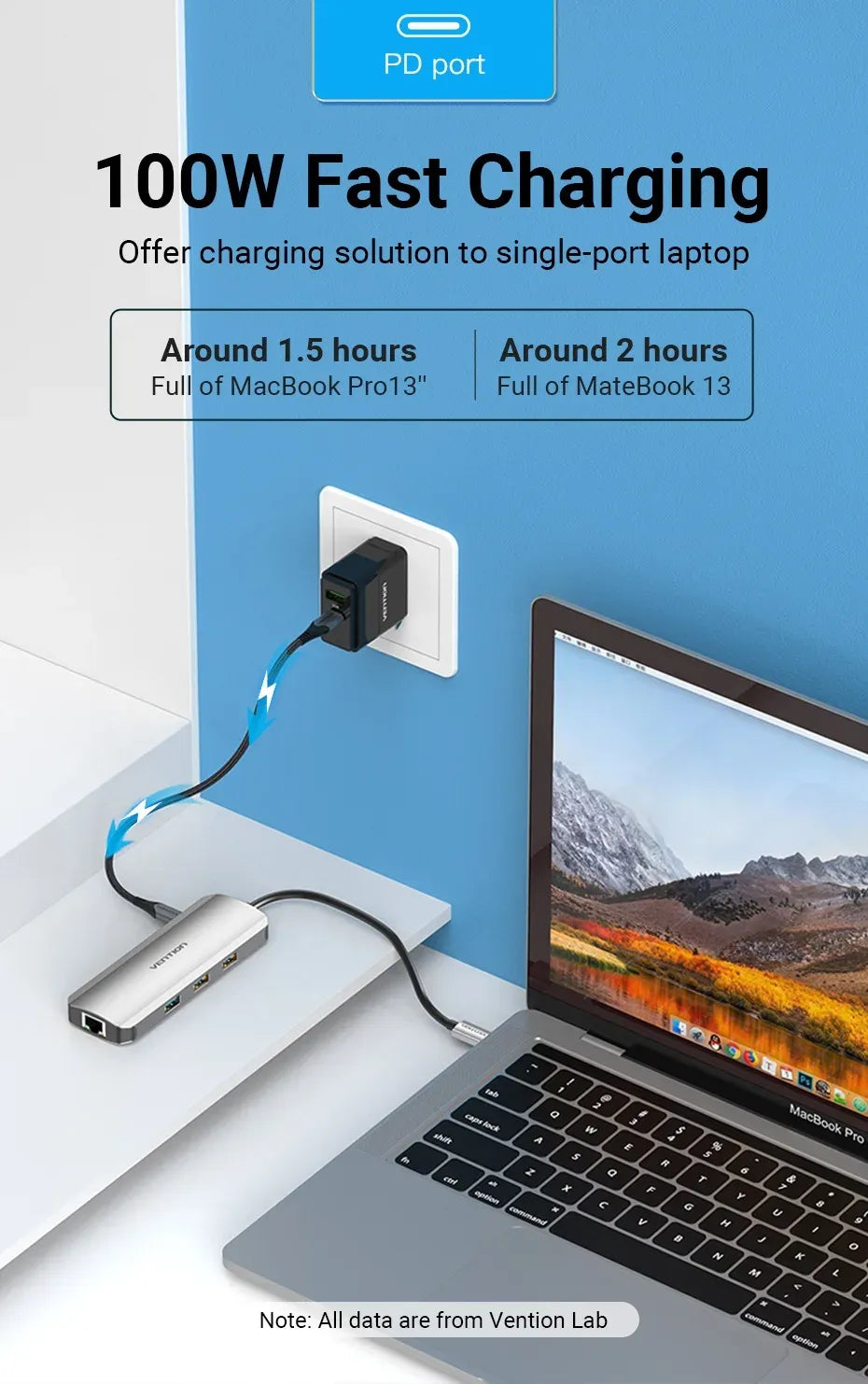 Vention USB-C 8-in-1 Docking Station (VEN TOKHB)– HDMI, USB 3.0, RJ45 Ethernet, SD/TF Card Reader, 100W PD, Gray Aluminum