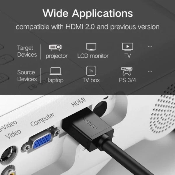 UGREEN 10 Meter 4K@60Hz HDMI Male to Male Cable – HD104 10110