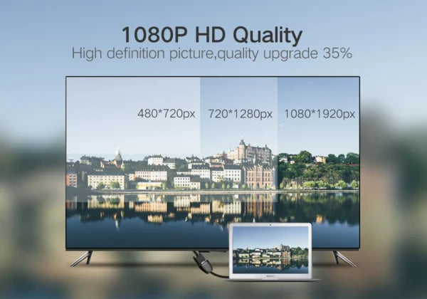 UGREEN HDMI to VGA Converter without Audio MM105 40253