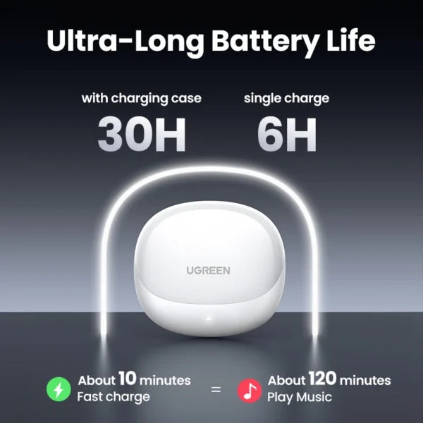 UGREEN HiTune H6 Pro Hybrid Active Noise-Cancelling Earbuds (White) | WS203 – 35873 | Can Connect To Two Devices at The Same Time