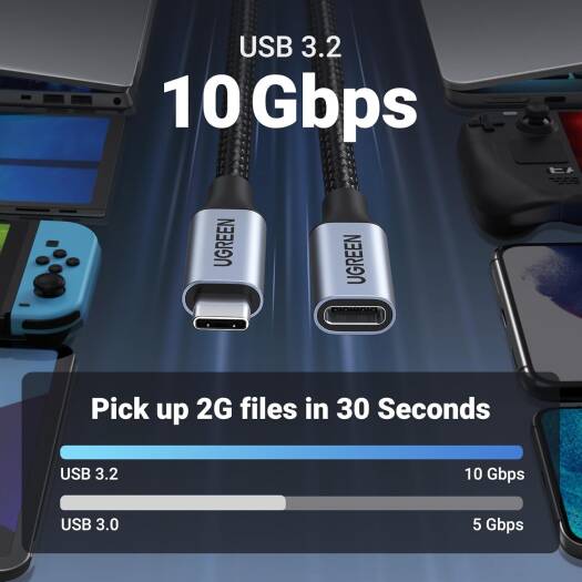 UGREEN US372 30205USB C Male To Female Cord 0.45M, Braided Type-C Extension Cable 10Gbps Data Transfer