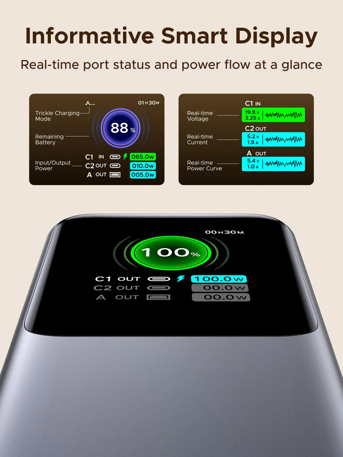 UGREEN 20000mAh 165W Laptop Power Bank with Retractable Cable – PB726 – 55987B
