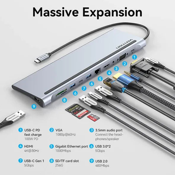 Vention USB-C MULTI-FUNCTIONAL 12 in 1 DOCKING STATION - Type-C to DP/HDMI/VGA/USB-C Gen 1/USB 3.0x2/USB 2.0/RJ45/SD/TF/TRRS 3.5mm/PD