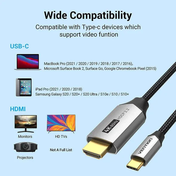 Vention USB-C to HDMI Cable (VEN CRBBH)– 2M, Cotton Braided, Black Aluminum Alloy